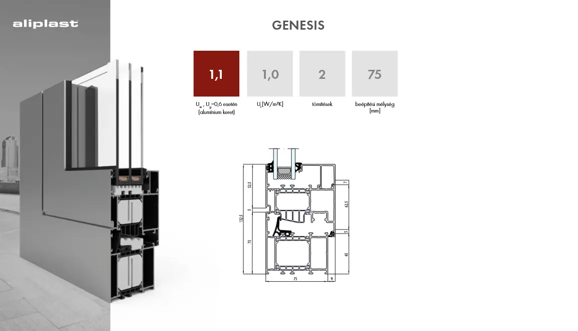 Aliplast Genesis profil