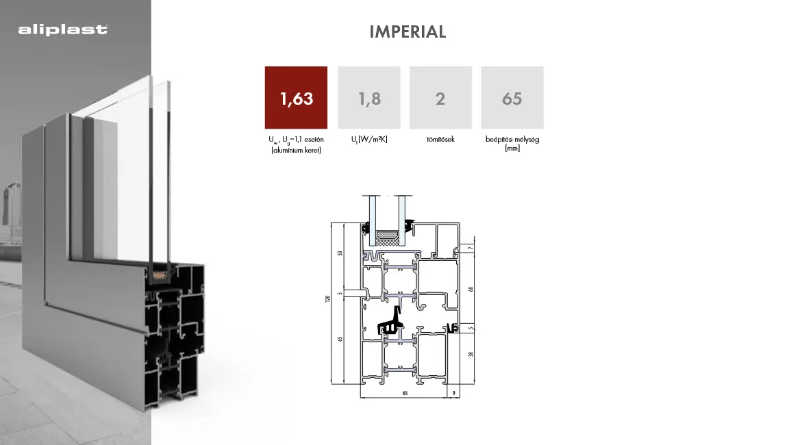 Aliplast Imperial profil